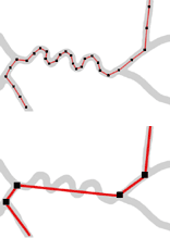Route vs. Track