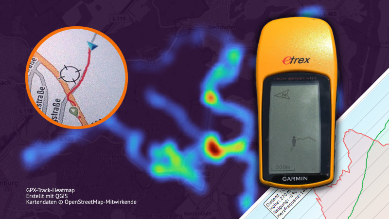 Historie und Anwendung der GPS-Trackaufzeichnung (25 Jahre private Nutzung mit Präzision)